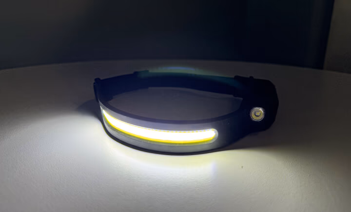 bright led headlamp with adjustable strap