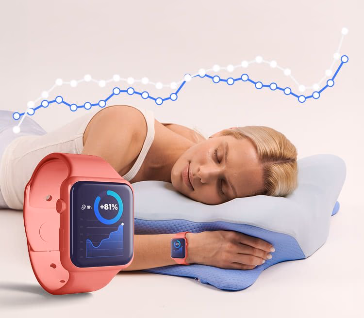 derila ergo pillow enhances sleep quality shown with smartwa