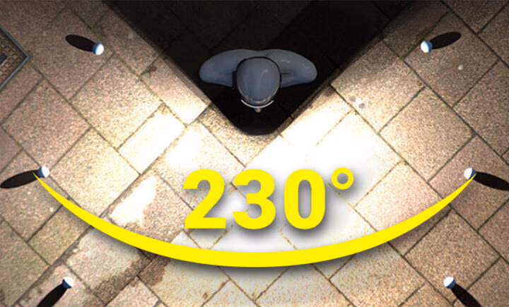 headlamp 230 degree wide angle illumination