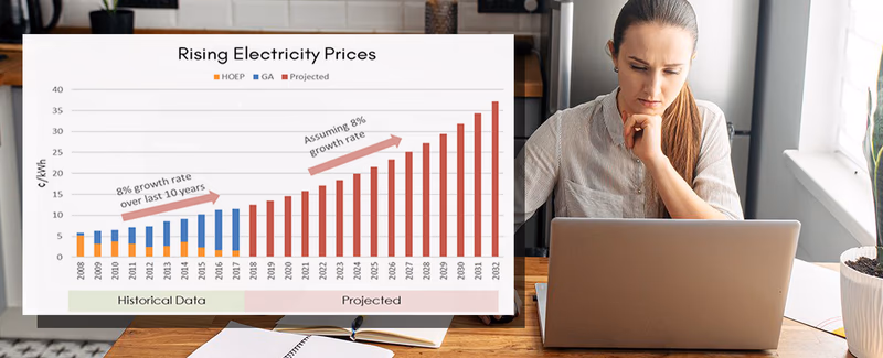 EcoWatt Power Saver