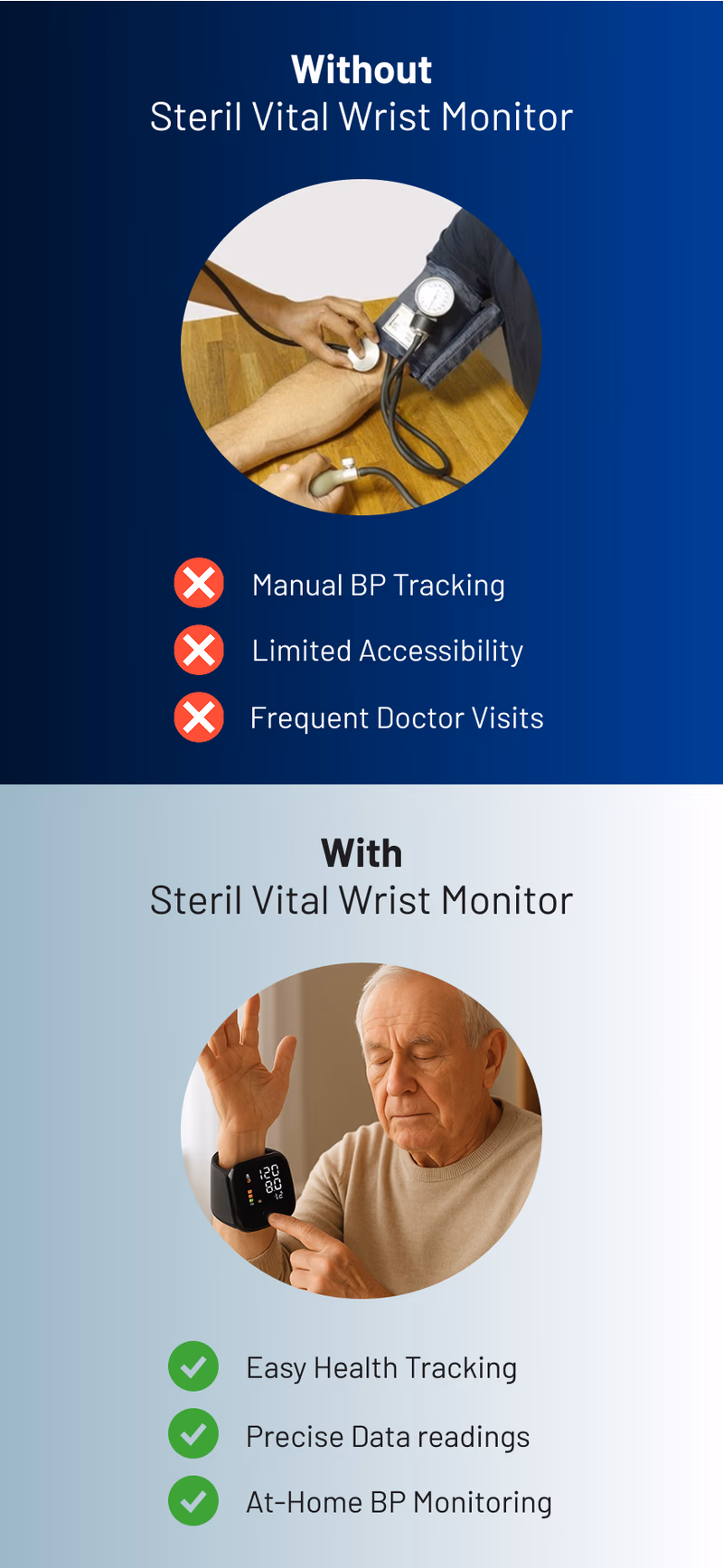 steril vital wrist monitor shown on an elderly mans wrist